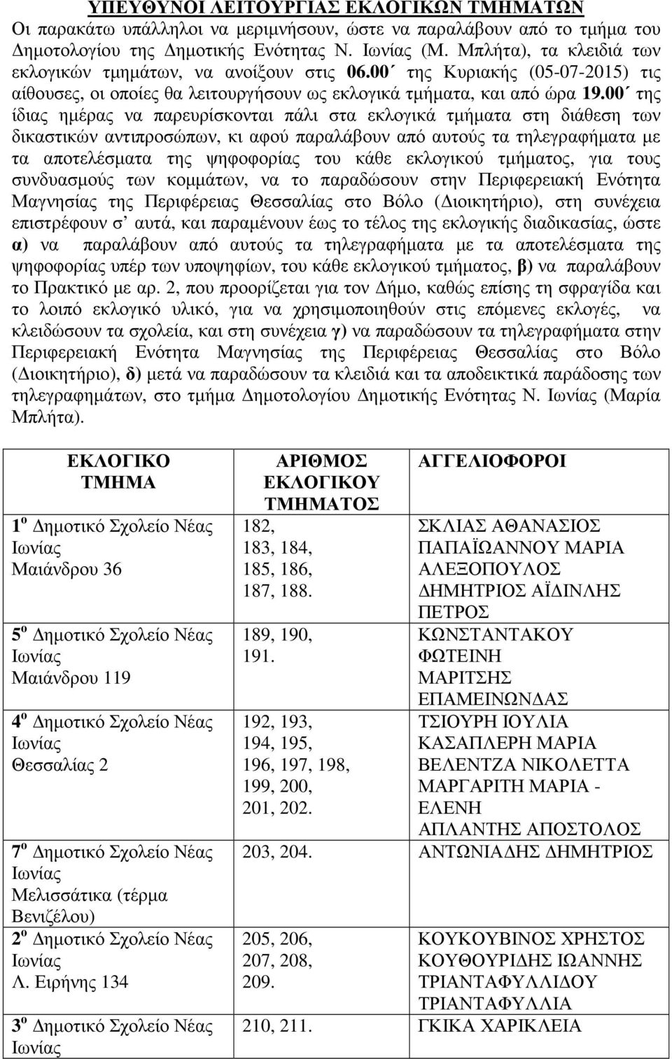 00 της ίδιας ηµέρας να παρευρίσκονται πάλι στα εκλογικά τµήµατα στη διάθεση των δικαστικών αντιπροσώπων, κι αφού παραλάβουν από αυτούς τα τηλεγραφήµατα µε τα αποτελέσµατα της ψηφοφορίας του κάθε