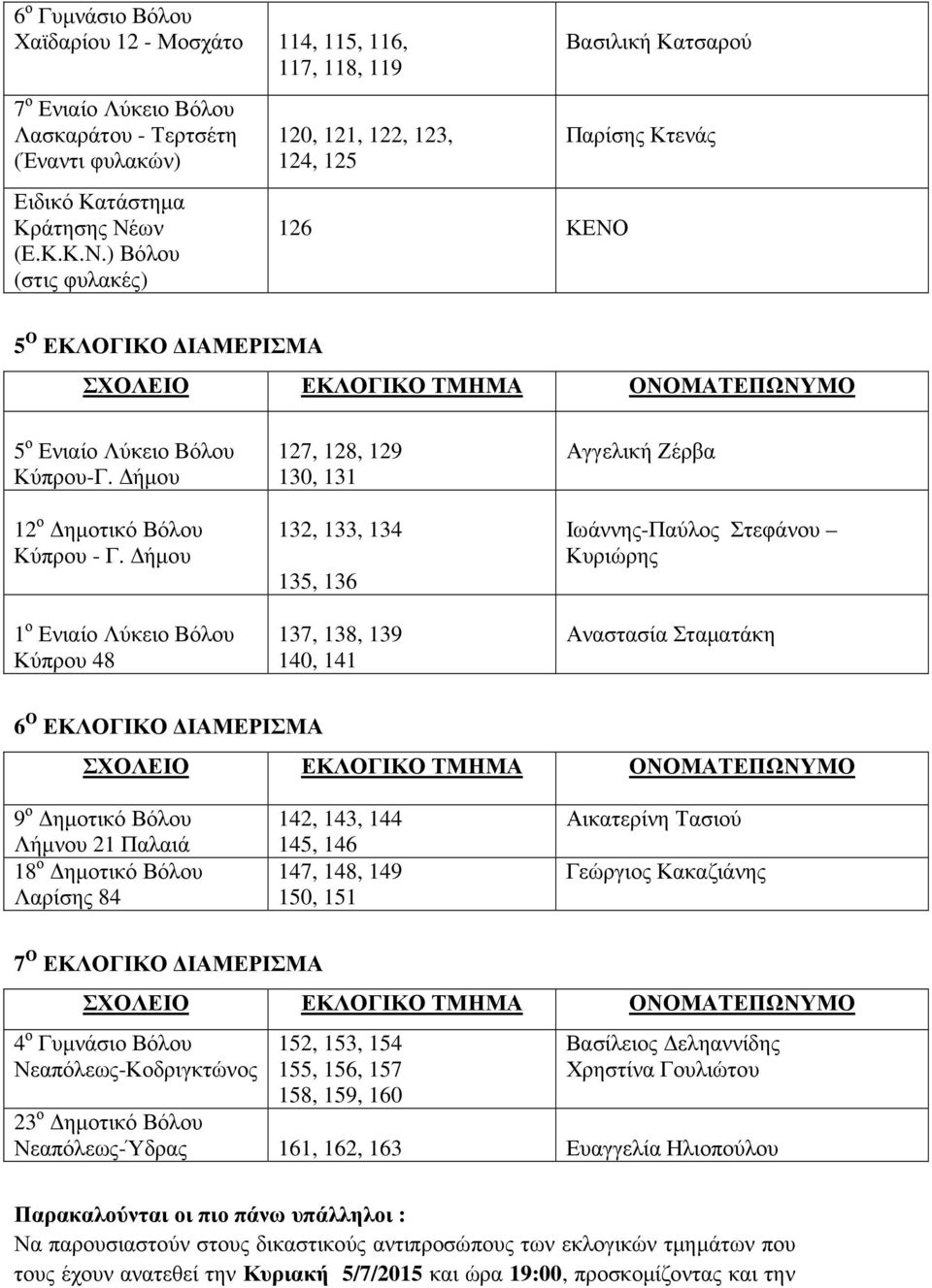 ήµου 12 ο ηµοτικό Βόλου Κύπρου - Γ.