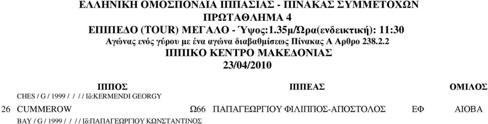 238.2.2 ΙΙΚΟ ΚΤΡΟ ΜΑΚΕ ΟΑΣ 26 ΙΟΣ ΙΕΑΣ ΟΜΙΛΟΣ CHES / G / 1999 / / / / Ιδ:KERMENDI