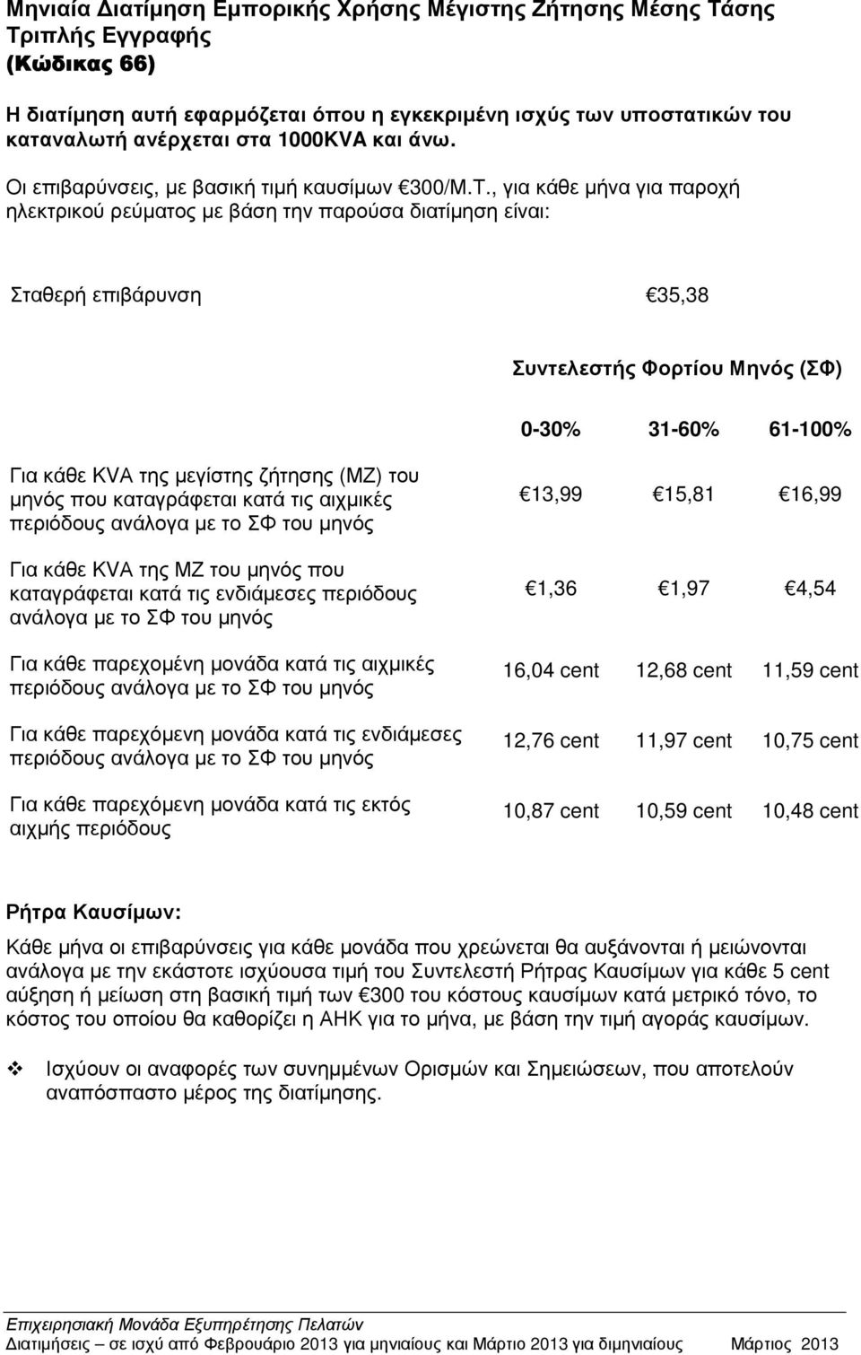 , για κάθε µήνα για παροχή Σταθερή επιβάρυνση 35,38 Συντελεστής Φορτίου Μηνός (ΣΦ) 0-30% 31-60% 61-100% Για κάθε KVΑ της µεγίστης ζήτησης (ΜΖ) του µηνός που καταγράφεται κατά τις αιχµικές περιόδους