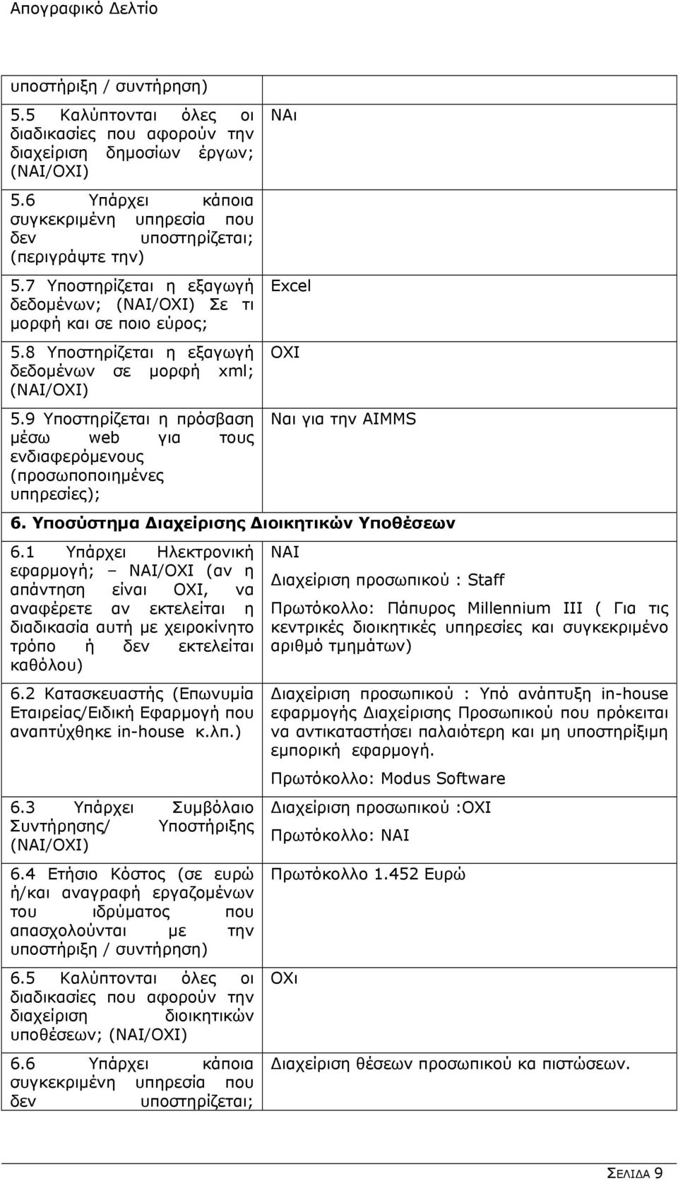 3 Υπάρχει Συμβόλαιο Συντήρησης/ Υποστήριξης 6.4 Ετήσιο Κόστος (σε ευρώ 6.5 Καλύπτονται όλες οι διαχείριση διοικητικών υποθέσεων; 6.