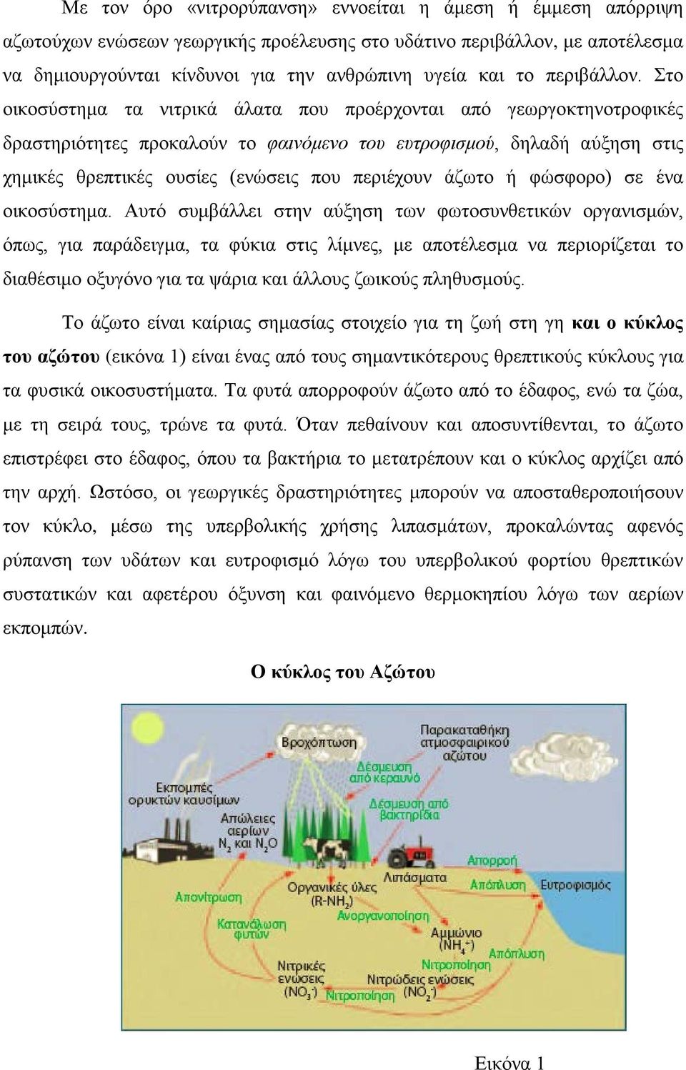 Στο οικοσύστημα τα νιτρικά άλατα που προέρχονται από γεωργοκτηνοτροφικές δραστηριότητες προκαλούν το φαινόμενο του ευτροφισμού, δηλαδή αύξηση στις χημικές θρεπτικές ουσίες (ενώσεις που περιέχουν