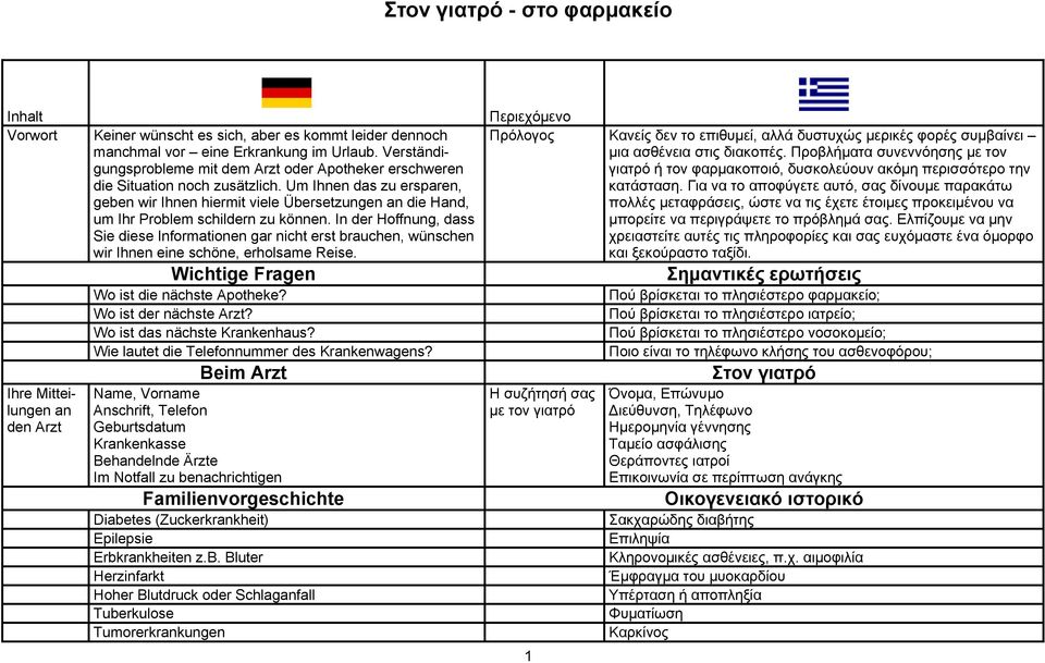 Um Ihnen das zu ersparen, geben wir Ihnen hiermit viele Übersetzungen an die Hand, um Ihr Problem schildern zu können.