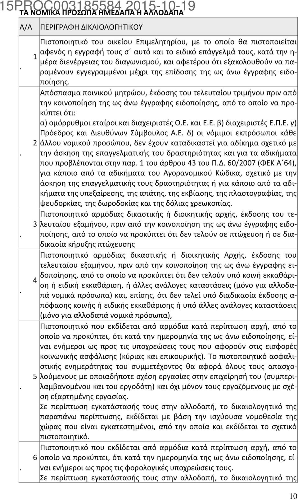 διαγωνισμού, και αφετέρου ότι εξακολουθούν να παραμένουν εγγεγραμμένοι μέχρι της επίδοσης της ως άνω έγγραφης ειδοποίησης.