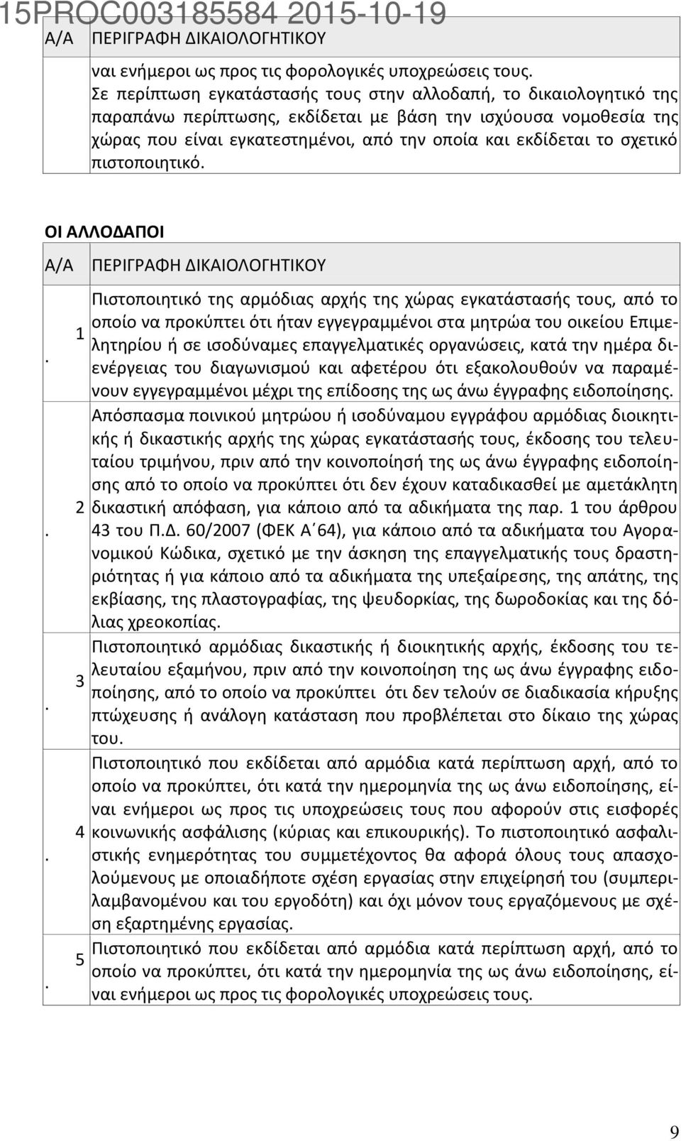 σχετικό πιστοποιητικό. ΟΙ ΑΛΛΟΔΑΠΟΙ Α/Α 1. 1. 2. 2. 3. 3. 4. 4. 5.