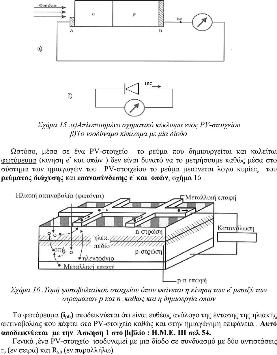είναι δυνατό να το μετρήσουμε καθώς μέσα στο σύστημα των ημιαγωγών του PV-στοιχείου το ρεύμα μειώνεται λόγω κυρίως του ρεύματος διάχυσης και επανασύνδεσης e - και οπών, σχήμα 16. Σχήμα 16.