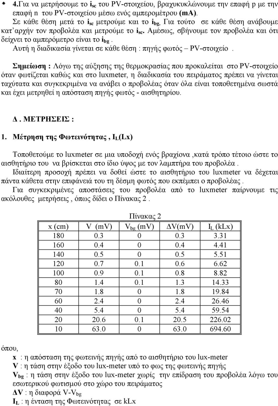 Αυτή η διαδικασία γίνεται σε κάθε θέση : πηγής φωτός PV-στοιχείο.