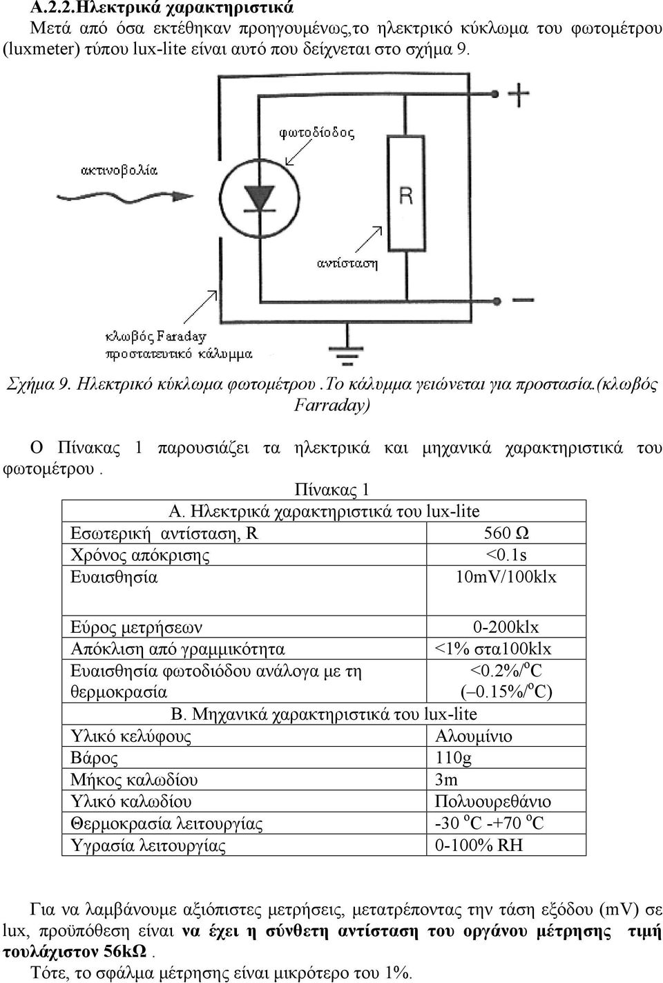 Ηλεκτρικά χαρακτηριστικά του lux-lite Εσωτερική αντίσταση, R 560 Ω Χρόνος απόκρισης <0.