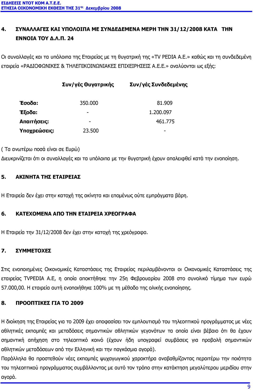 097 Απαιτήσεις: - 461.775 Υποχρεώσεις: 23.500 - ( Τα ανωτέρω ποσά είναι σε Ευρώ) ιευκρινίζεται ότι οι συναλλαγές και τα υπόλοιπα µε την θυγατρική έχουν απαλειφθεί κατά την ενοποίηση. 5.