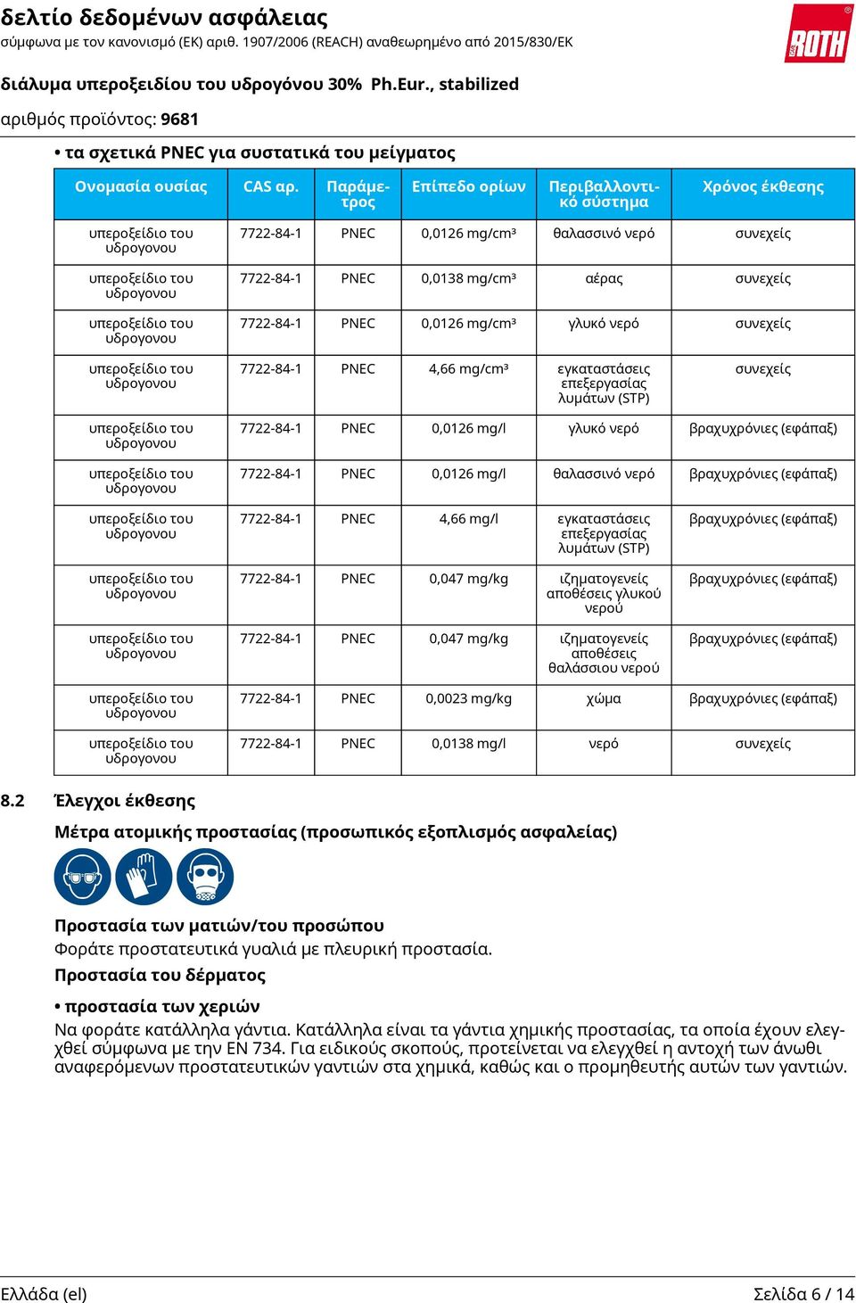 7722-84-1 PNEC 4,66 mg/cm³ εγκαταστάσεις επεξεργασίας λυμάτων (STP) συνεχείς 7722-84-1 PNEC 0,0126 mg/l γλυκό νερό βραχυχρόνιες (εφάπαξ) 7722-84-1 PNEC 0,0126 mg/l θαλασσινό νερό βραχυχρόνιες