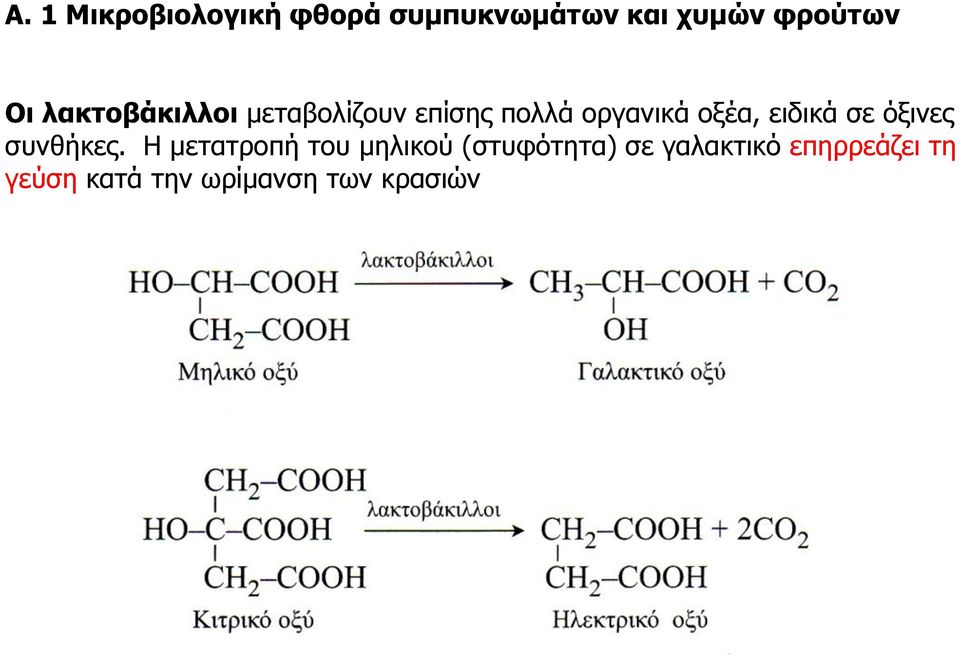 ειδικά σε όξινες συνθήκες.