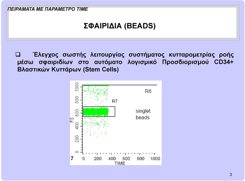 κυτταρομετρίας ροής μέσω σφαιριδίων στο αυτόματο