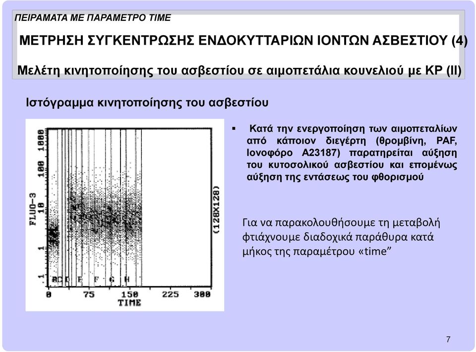 κάποιον διεγέρτη (θρομβίνη, PAF, Ιονοφόρο Α23187) παρατηρείται αύξηση του κυτοσολικού ασβεστίου και επομένως αύξηση της