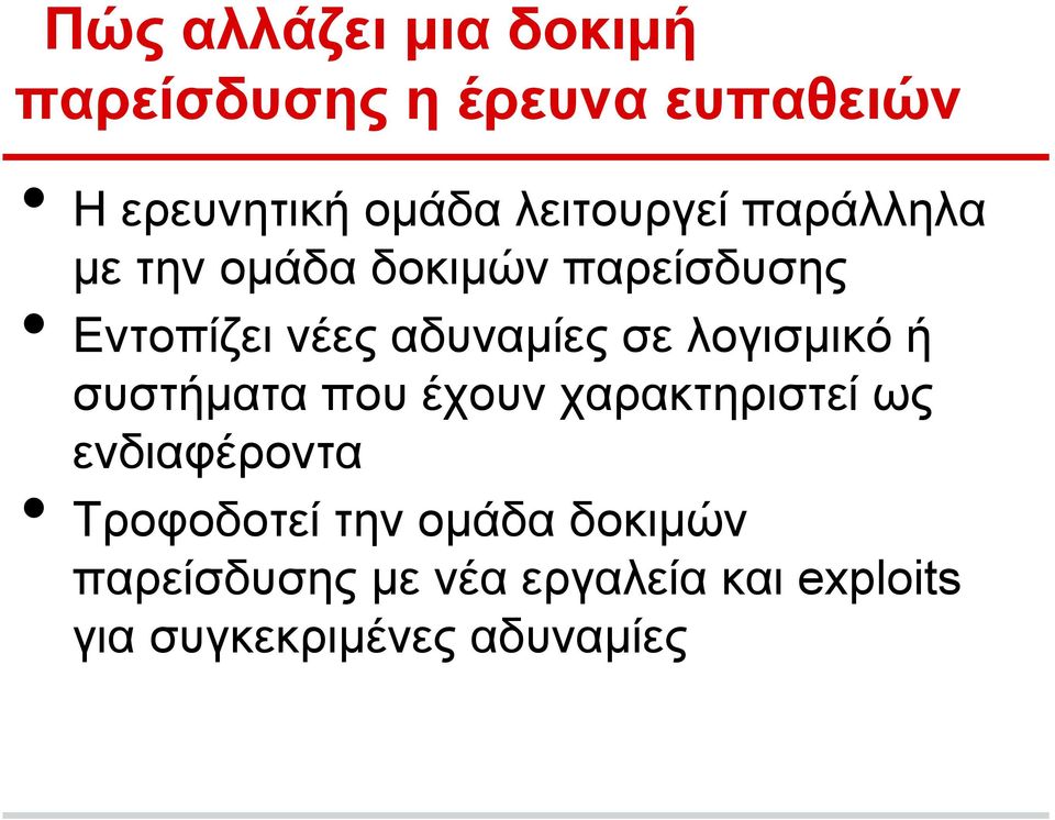 σε λογισμικό ή συστήματα που έχουν χαρακτηριστεί ως ενδιαφέροντα Τροφοδοτεί