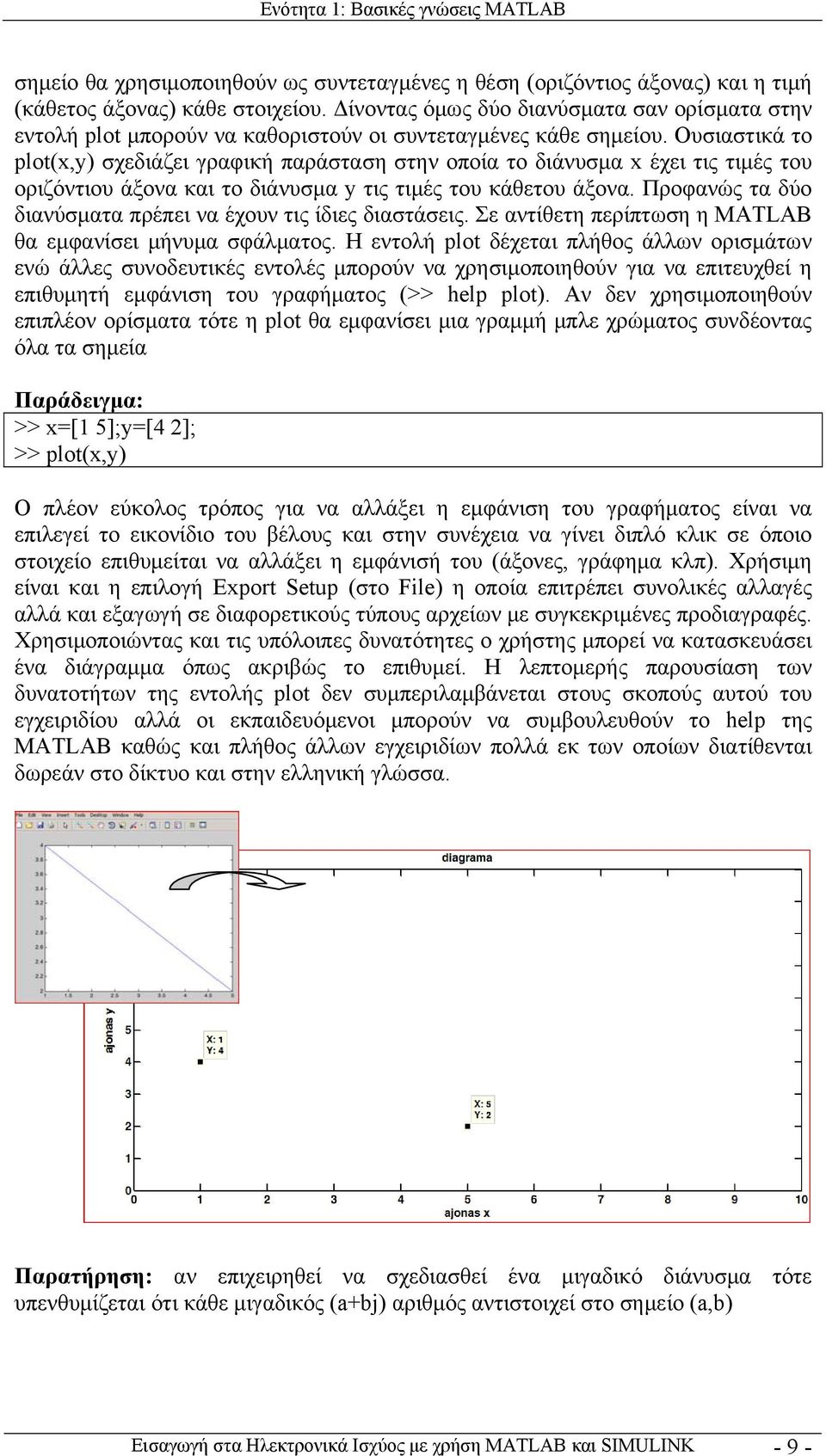 Ουσιαστικά το plot(x,y) σχεδιάζει γραφική παράσταση στην οποία το διάνυσμα x έχει τις τιμές του οριζόντιου άξονα και το διάνυσμα y τις τιμές του κάθετου άξονα.