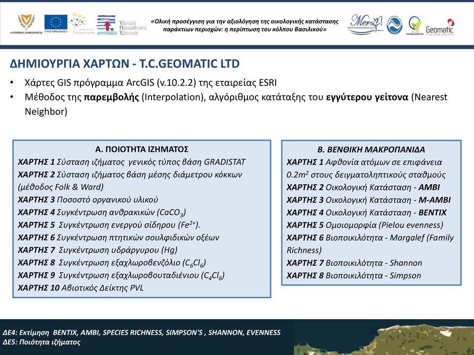 Συγκέντρωση ανθρακικών (CaCO 3 ) ΧΑΡΤΗΣ 5 Συγκέντρωση ενεργού σίδηρου (Fe 2+ ).