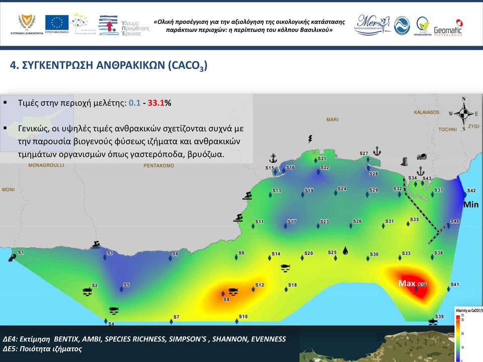 1% Γενικώς, οι υψηλές τιμές ανθρακικών σχετίζονται συχνά με