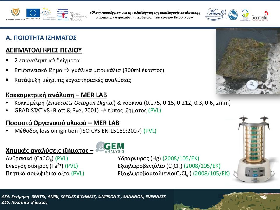 6, 2mm) GRADISTAT v8 (Blott & Pye, 2001) τύπος ιζήματος (PVL) Ποσοστό Οργανικού υλικού MER LAB Μέθοδος loss on ignition (ISO CYS EN 15169:2007) (PVL) Χημικές