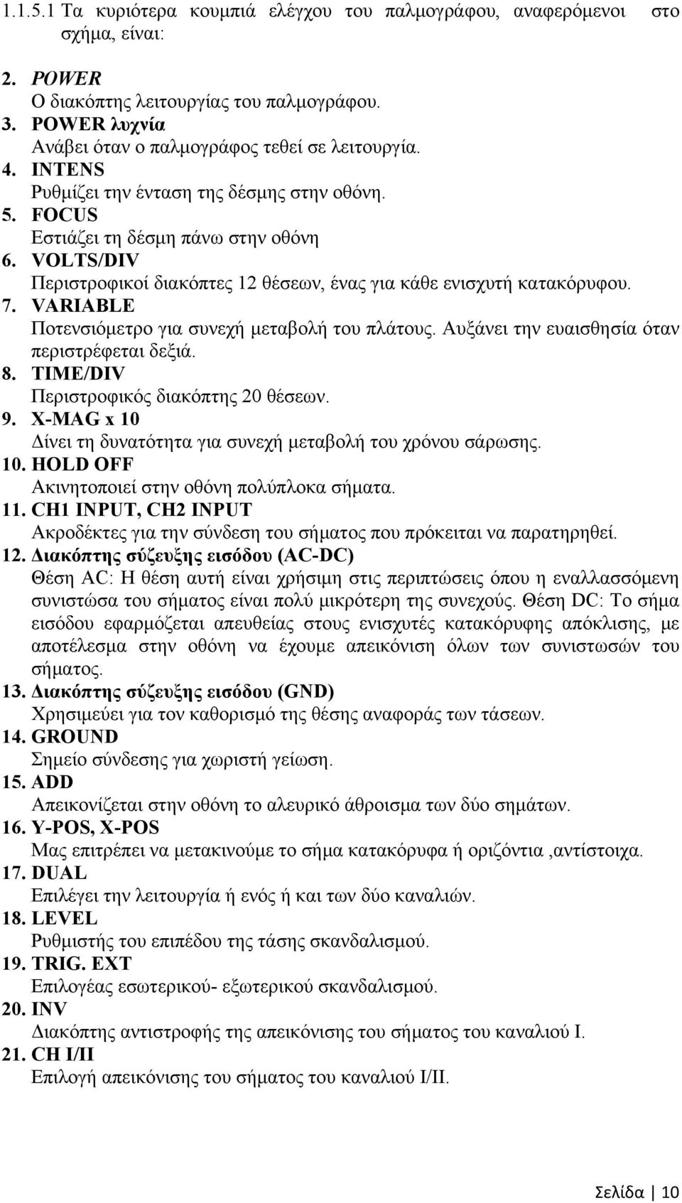 VARIABLE Ποτενσιόμετρο για συνεχή μεταβολή του πλάτους. Αυξάνει την ευαισθησία όταν περιστρέφεται δεξιά. 8. TIME/DIV Περιστροφικός διακόπτης 20 θέσεων. 9.