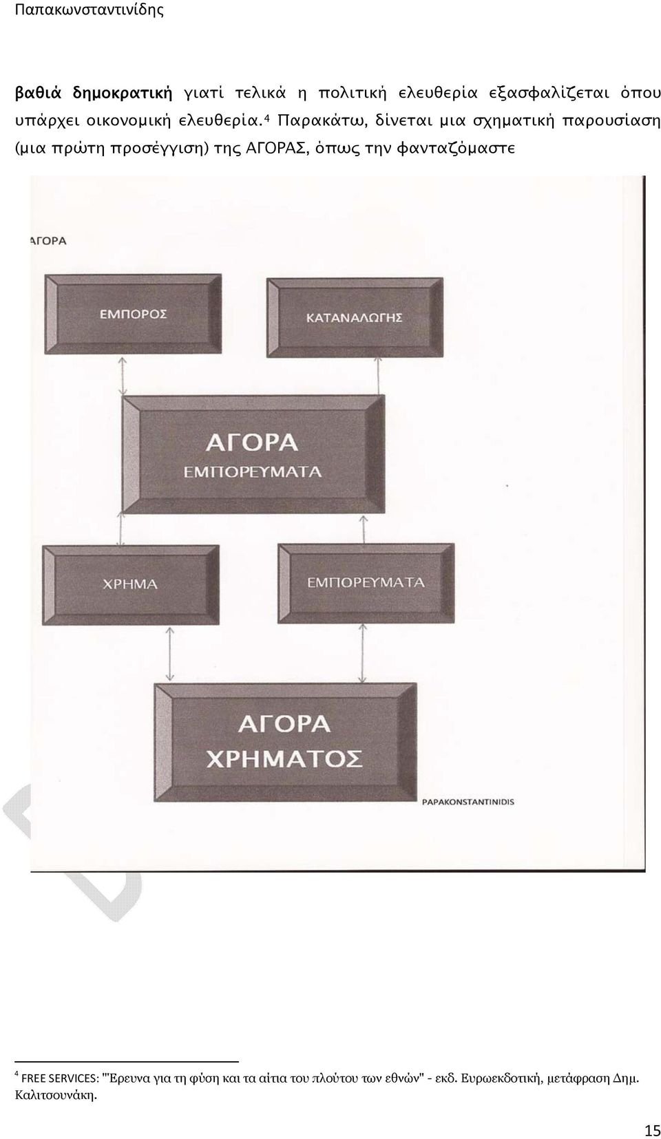 4 Παρακάτω, δίνεται μια σχηματική παρουσίαση (μια πρώτη προσέγγιση) της ΑΓΟΡΑΣ,