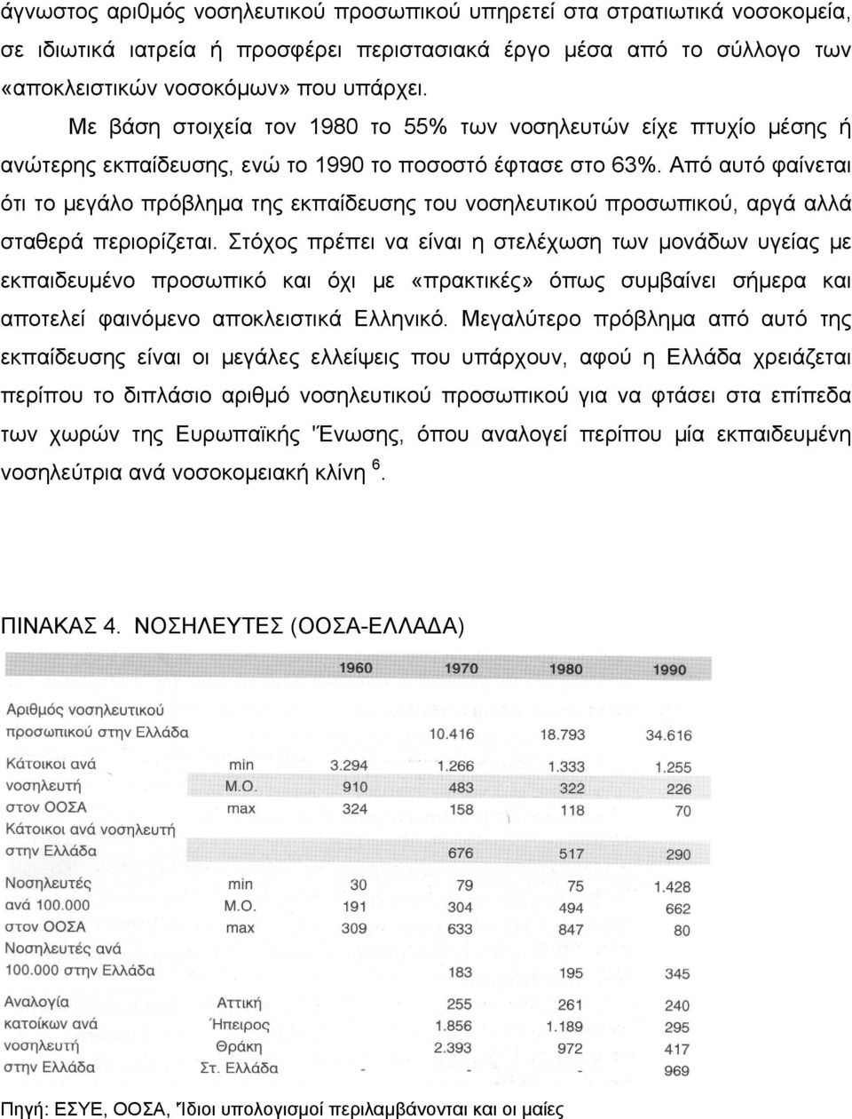 Από αυτό φαίνεται ότι το µεγάλο πρόβληµα της εκπαίδευσης του νοσηλευτικού προσωπικού, αργά αλλά σταθερά περιορίζεται.