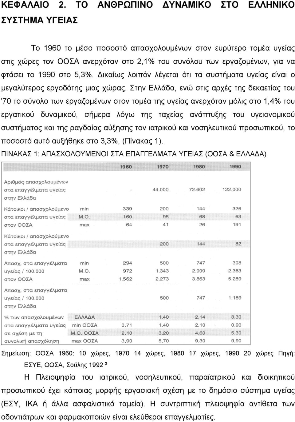 199 στο 5,3%. ικαίως λοιπόν λέγεται ότι τα συστήµατα υγείας είναι ο µεγαλύτερος εργοδότης µιας χώρας.