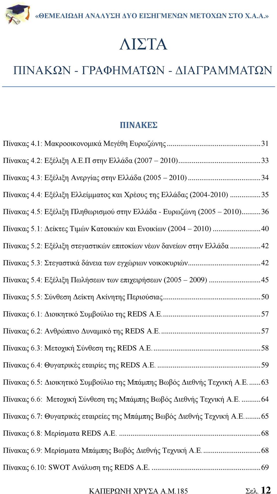 .. 36 Πίνακας 5.1: Δείκτες Τιμών Κατοικιών και Ενοικίων (2004 2010)... 40 Πίνακας 5.2: Εξέλιξη στεγαστικών επιτοκίων νέων δανείων στην Ελλάδα... 42 Πίνακας 5.