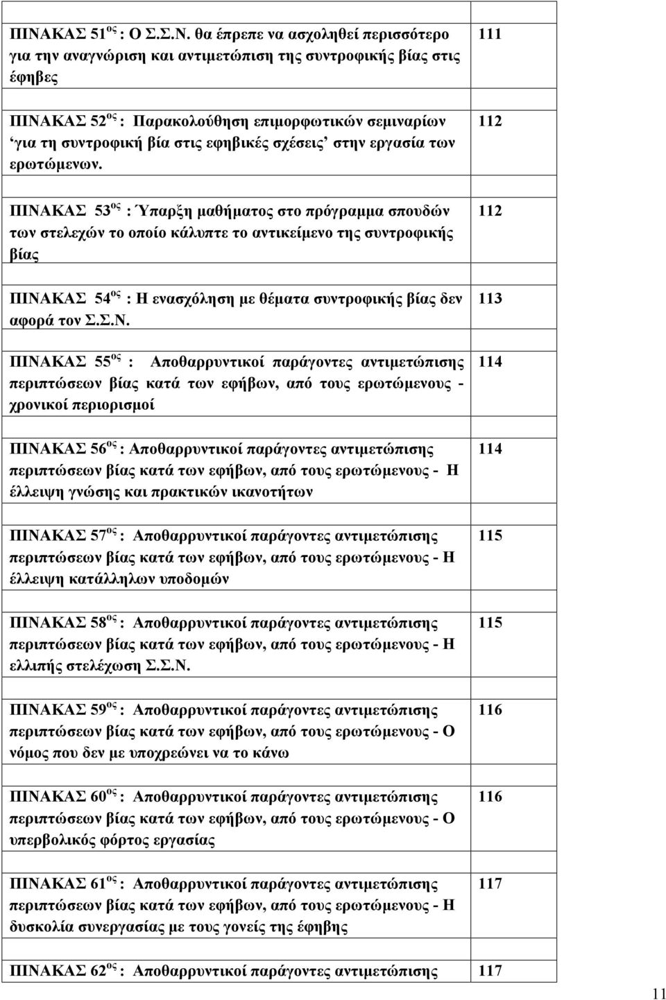 111 112 ΠΙΝΑΚΑΣ 53 ος : Ύπαρξη μαθήματος στο πρόγραμμα σπουδών των στελεχών το οποίο κάλυπτε το αντικείμενο της συντροφικής βίας ΠΙΝΑΚΑΣ 54 ος : Η ενασχόληση με θέματα συντροφικής βίας δεν αφορά τον