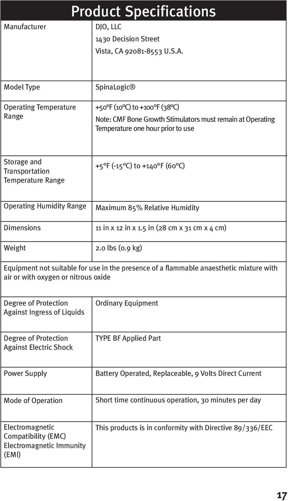 Model Type SpinaLogic Operating Temperature Range +50 F (10 C) to +100 F (38 C) Note: CMF Bone Growth Stimulators must remain at Operating Temperature one hour prior to use Storage and Transportation