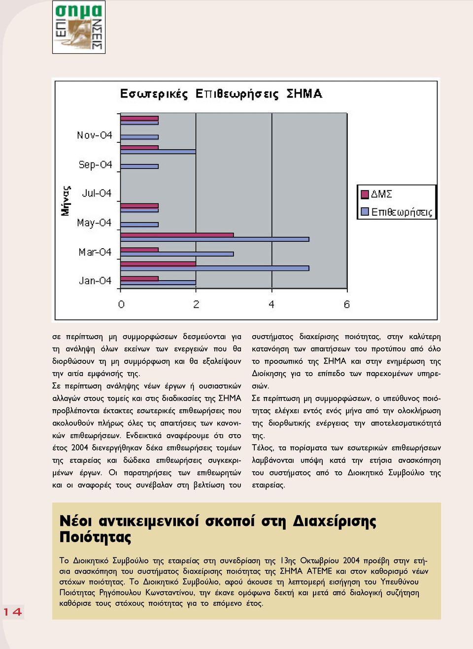 επιθεωρήσεων. Ενδεικτικά αναφέρουµε ότι στο έτος 2004 διενεργήθηκαν δέκα επιθεωρήσεις τοµέων της εταιρείας και δώδεκα επιθεωρήσεις συγκεκρι- µένων έργων.