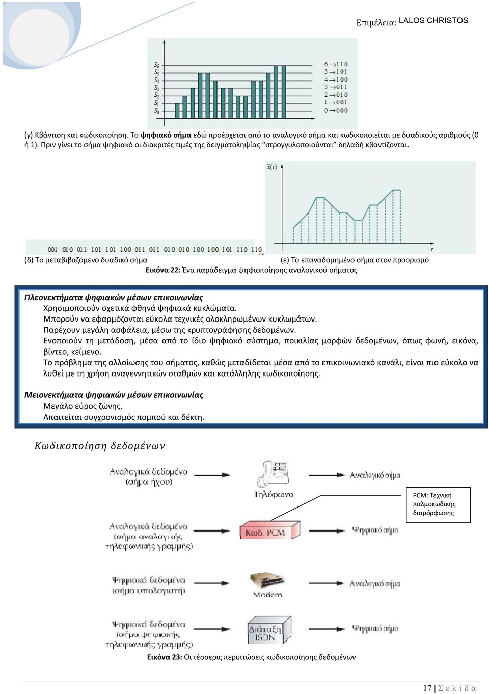 (δ) Το μεταβιβαζόμενο δυαδικό σήμα (ε) Το επαναδομημένο σήμα στον προορισμό Εικόνα 22: Ένα παράδειγμα ψηφιοποίησης αναλογικού σήματος Πλεονεκτήματα ψηφιακών μέσων επικοινωνίας Χρησιμοποιούν σχετικά