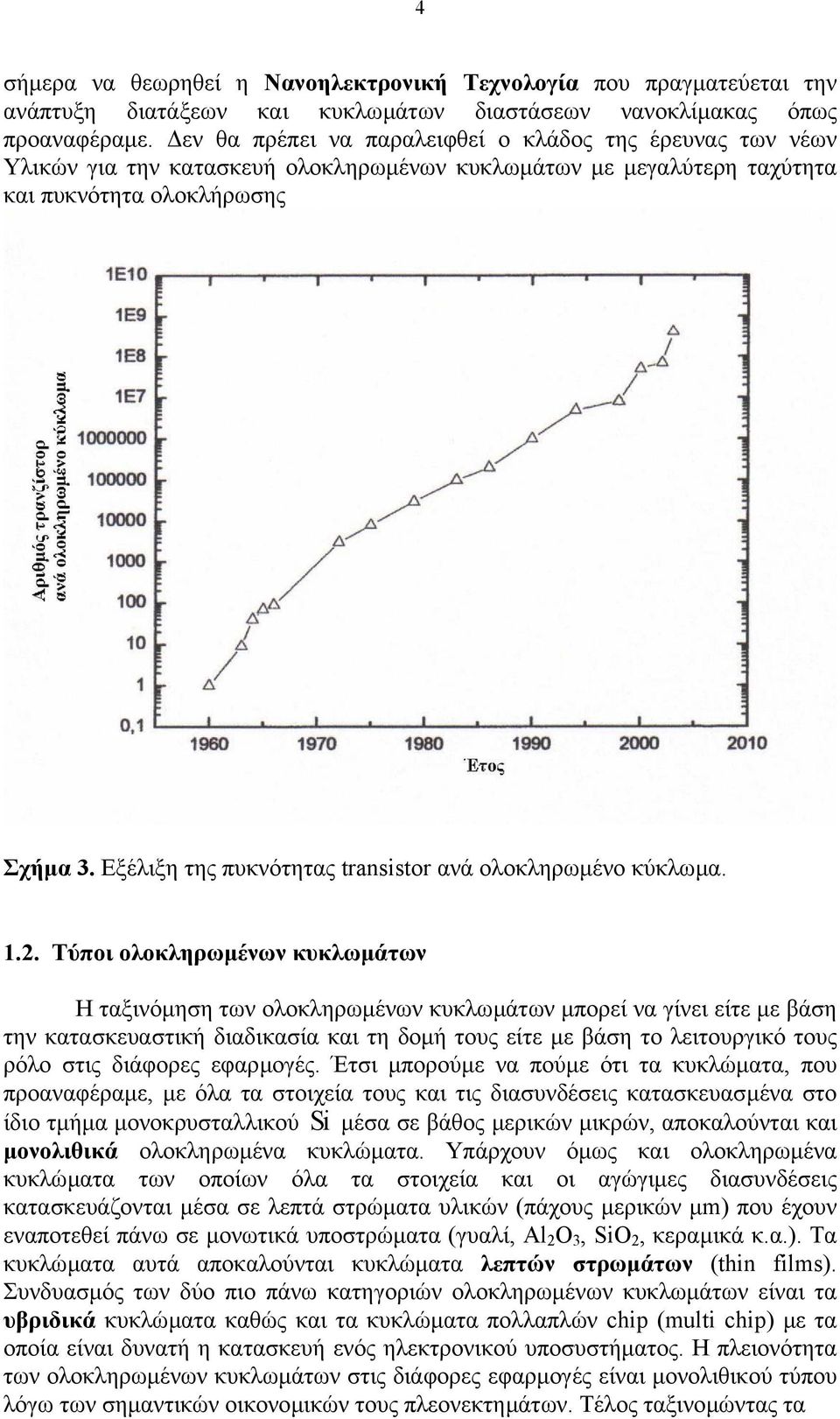 Εξέλιξη της πυκνότητας transistor ανά ολοκληρωµένο κύκλωµα. 1.2.