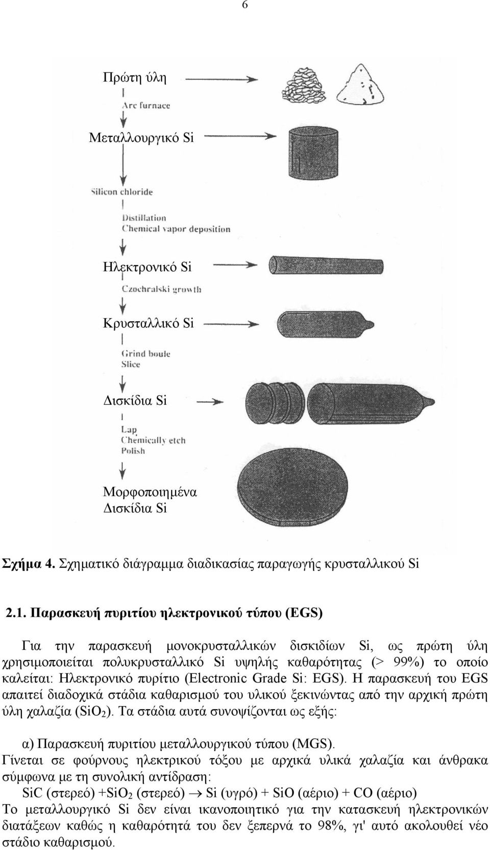 πυρίτιο (Electronic Grade Si: EGS). Η παρασκευή του EGS απαιτεί διαδοχικά στάδια καθαρισµού του υλικού ξεκινώντας από την αρχική πρώτη ύλη χαλαζία (SiO 2 ).