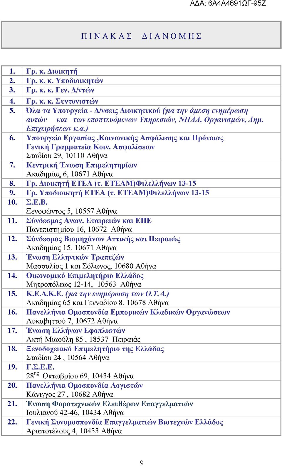 Υπουργείο Εργασίας,Κοινωνικής Ασφάλισης και Πρόνοιας Γενική Γραμματεία Κοιν. Ασφαλίσεων Σταδίου 29, 10110 Αθήνα 7. Κεντρική Ένωση Επιμελητηρίων Ακαδημίας 6, 10671 Αθήνα 8. Γρ. Διοικητή ΕΤΕΑ (τ.