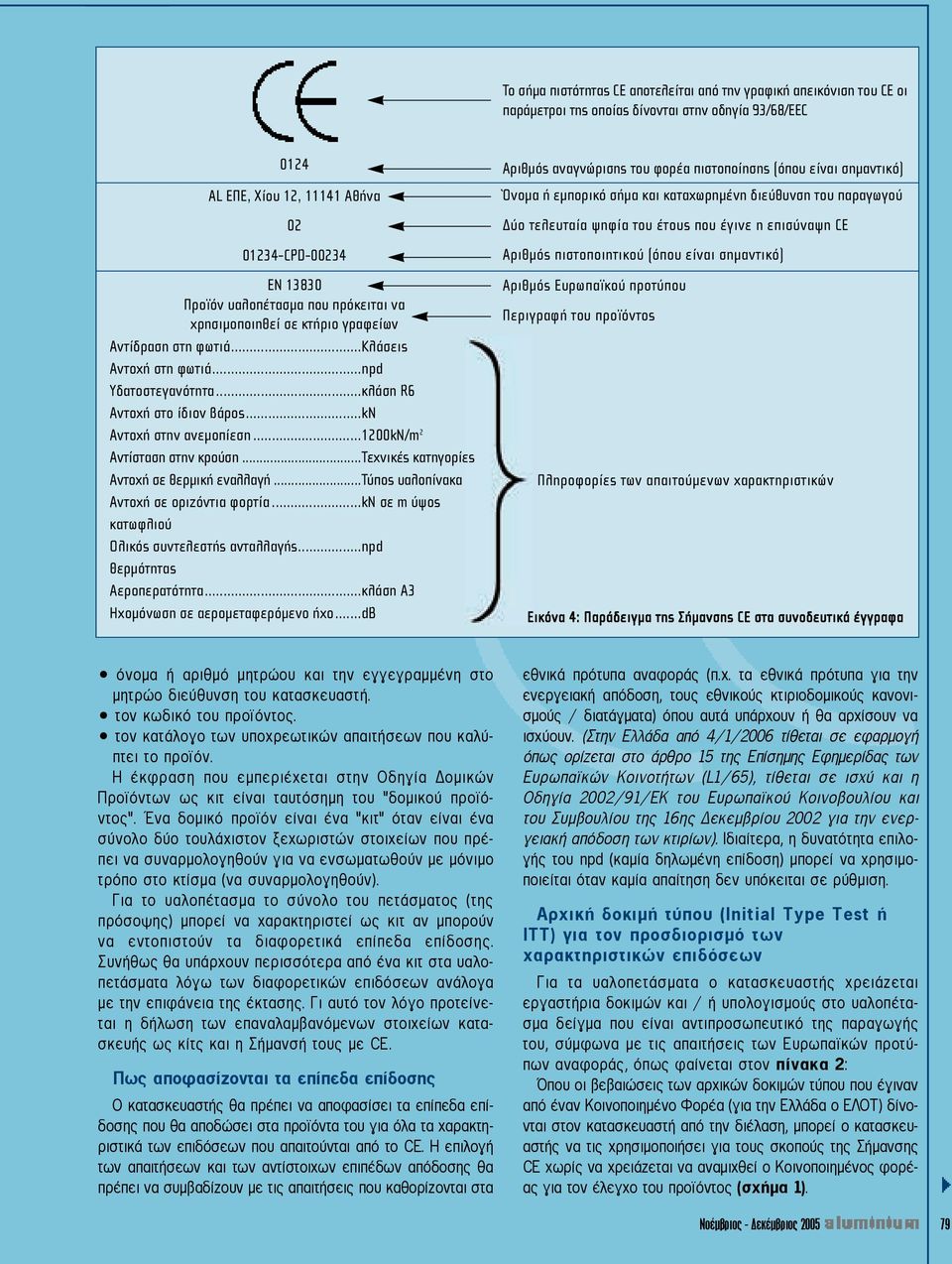 ..1200kn/m 2 Αντίσταση στην κρούση...τεχνικές κατηγορίες Αντοχή σε θερμική εναλλαγή...τύπος υαλοπίνακα Αντοχή σε οριζόντια φορτία...kn σε m ύψος κατωφλιού Ολικός συντελεστής ανταλλαγής.