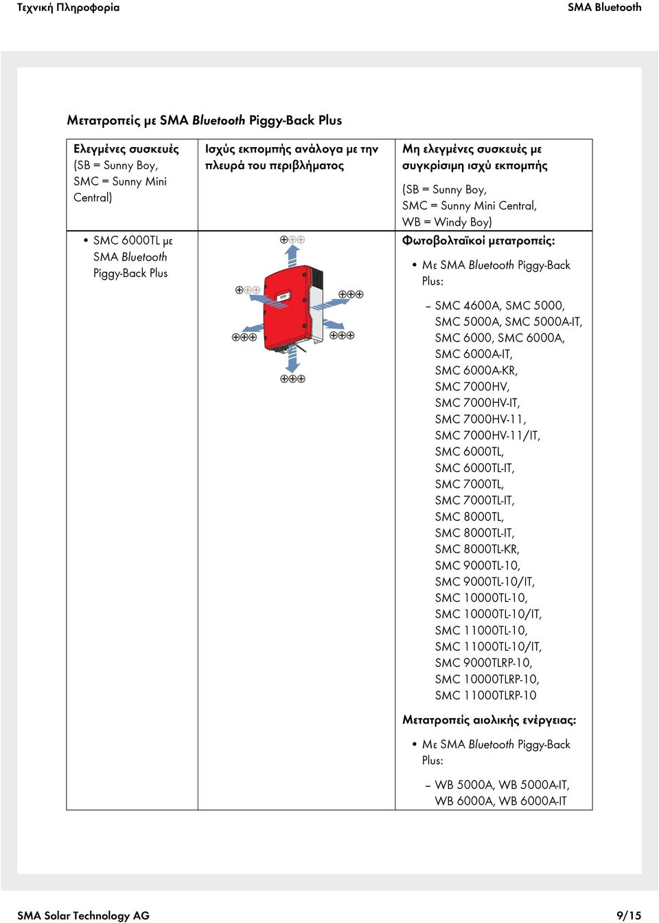 SMC 7000HV, SMC 7000HV-IT, SMC 7000HV-11, SMC 7000HV-11/IT, SMC 6000TL, SMC 6000TL-IT, SMC 7000TL, SMC 7000TL-IT, SMC 8000TL, SMC 8000TL-IT, SMC 8000TL-KR, SMC 9000TL-10, SMC 9000TL-10/IT, SMC