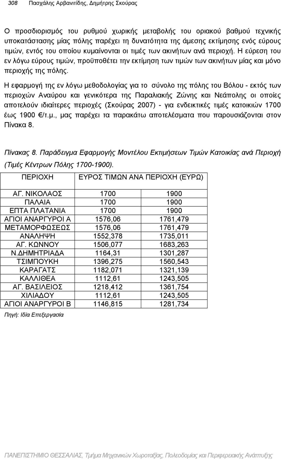 Η εφαρμογή της εν λόγω μεθοδολογίας για το σύνολο της πόλης του Βόλου - εκτός των περιοχών Αναύρου και γενικότερα της Παραλιακής Ζώνης και Νεάπολης οι οποίες αποτελούν ιδιαίτερες περιοχές (Σκούρας