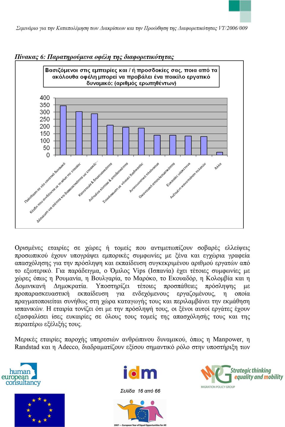 Για παράδειγµα, ο Όµιλος Vips (Ισπανία) έχει τέτοιες συµφωνίες µε χώρες όπως η Ρουµανία, η Βουλγαρία, το Μαρόκο, το Εκουαδόρ, η Κολοµβία και η οµινικανή ηµοκρατία.