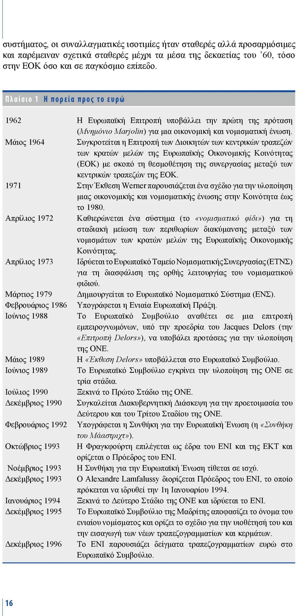 Μάιος 1964 Συγκροτείται η Επιτροπή των Διοικητών των κεντρικών τραπεζών των κρατών μελών της Ευρωπαϊκής Οικονομικής Κοινότητας (ΕΟΚ) με σκοπό τη θεσμοθέτηση της συνεργασίας μεταξύ των κεντρικών