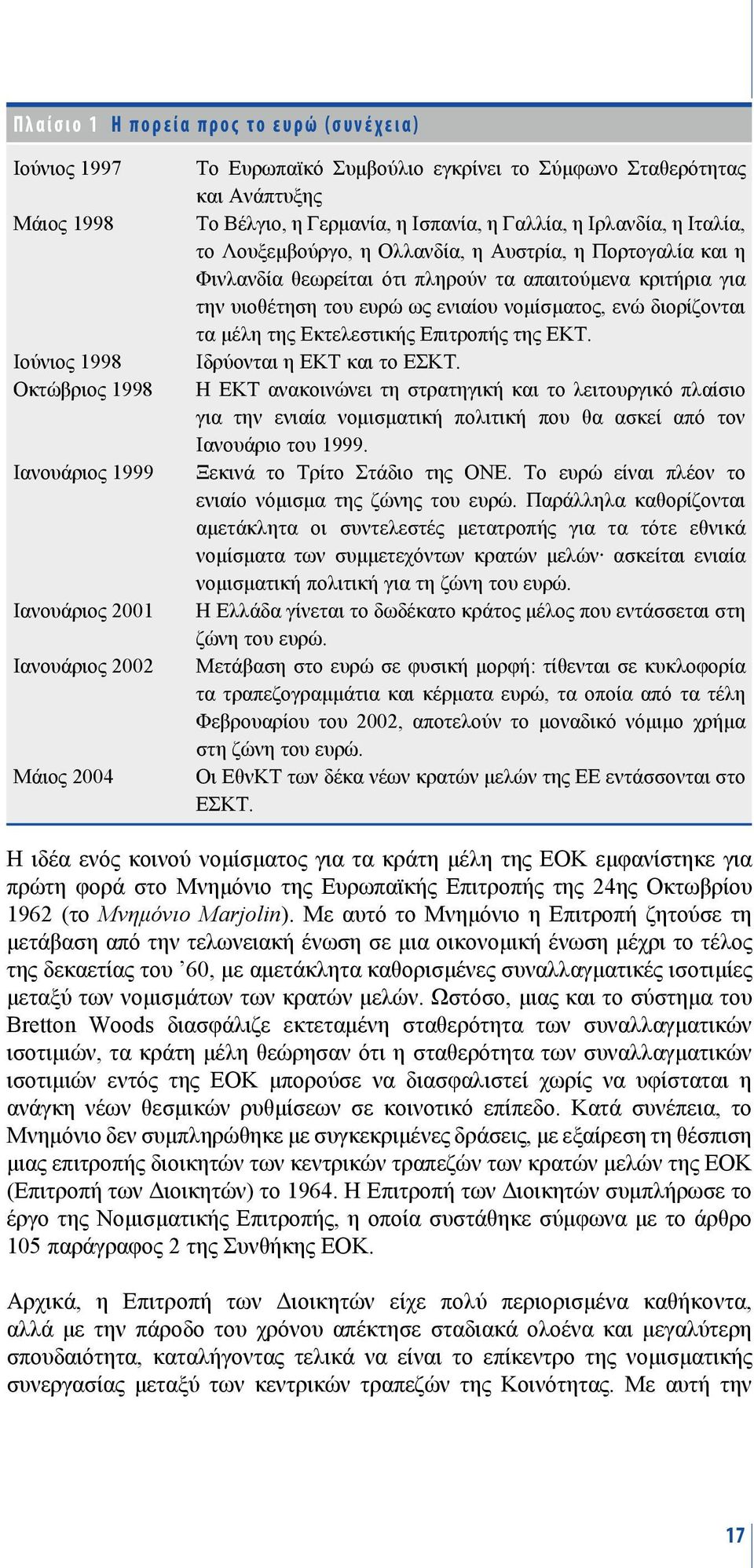 κριτήρια για την υιοθέτηση του ευρώ ως ενιαίου νομίσματος, ενώ διορίζονται τα μέλη της Εκτελεστικής Επιτροπής της ΕΚΤ. Ιδρύονται η ΕΚΤ και το ΕΣΚΤ.