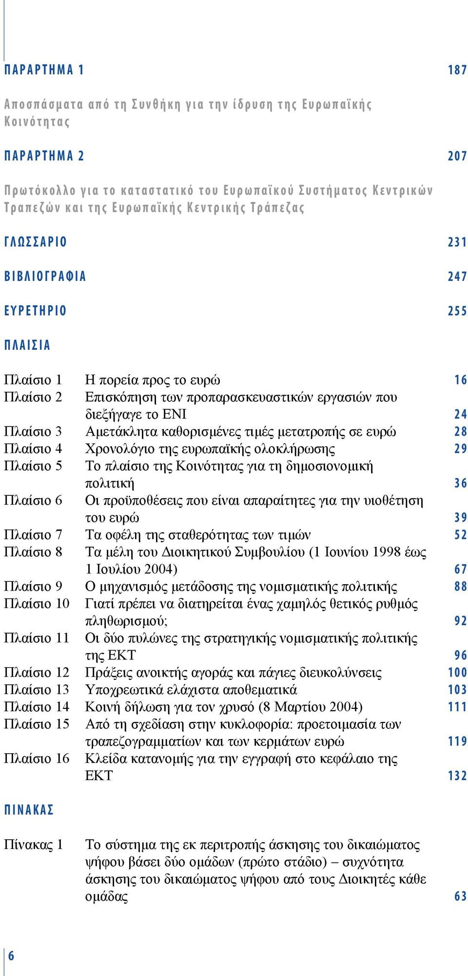 Αμετάκλητα καθορισμένες τιμές μετατροπής σε ευρώ 28 Πλαίσιο 4 Χρονολόγιο της ευρωπαϊκής ολοκλήρωσης 29 Πλαίσιο 5 Το πλαίσιο της Κοινότητας για τη δημοσιονομική πολιτική 36 Πλαίσιο 6 Οι προϋποθέσεις