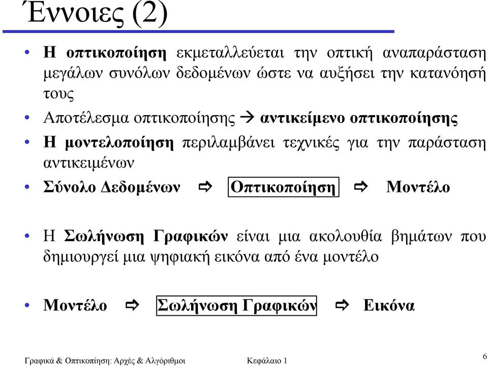 Ημοντελοποίησηπεριλαμβάνει τεχνικές για την παράσταση αντικειμένων Σύνολο Δεδομένων Οπτικοποίηση