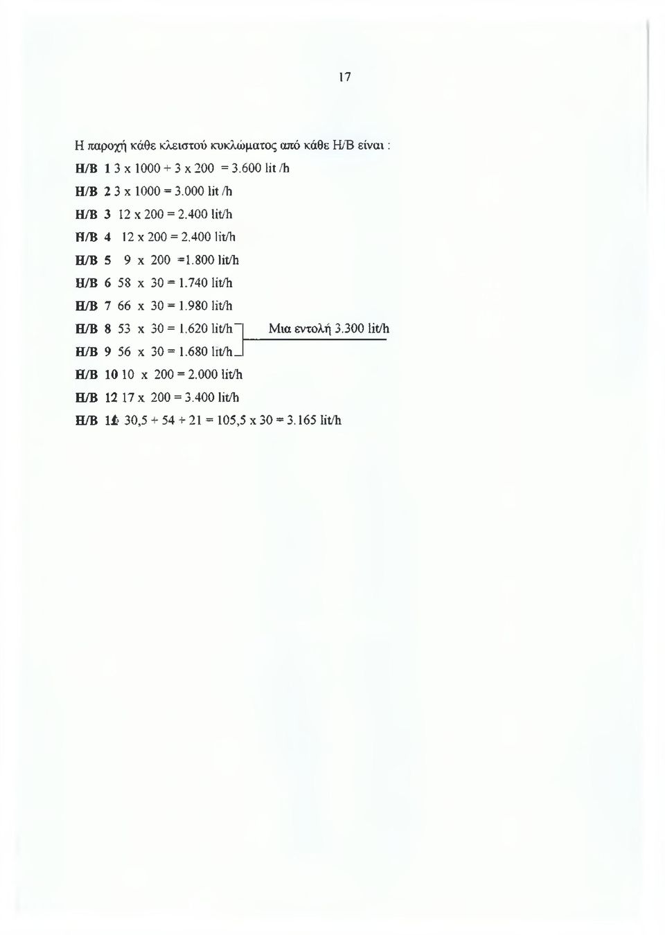 800 lit/h Η/Β 6 58 χ 30 = 1.740 lit/h Η/Β 7 66 χ 30= 1.980 lit/h Η/Β 8 53 χ 30= 1.620 lit/h' Μια εντολή 3.