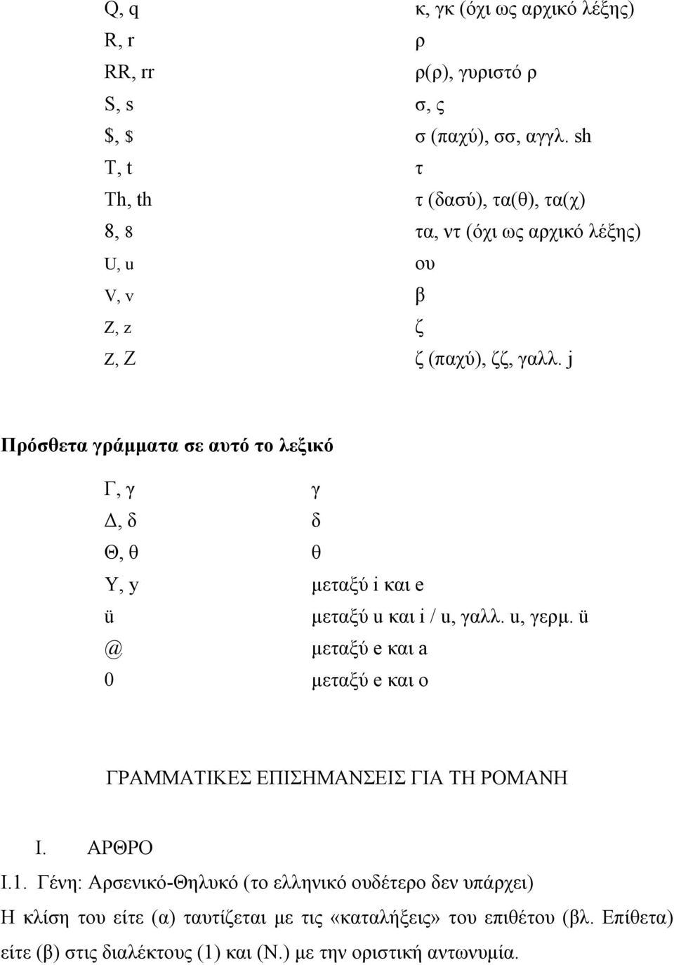 j Πρόσθετα γράμματα σε αυτό το λεξικό Γ, γ γ Δ, δ δ Θ, θ θ Υ, y μεταξύ i και e ü μεταξύ u και i / u, γαλλ. u, γερμ.