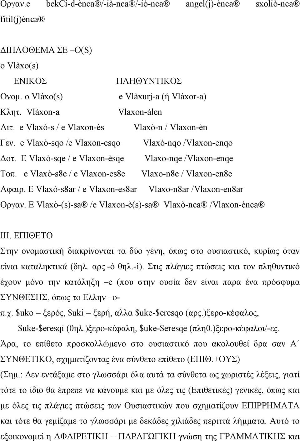 e Vlaxò-s8e / e Vlaxon-es8e Vlaxo-n8e / Vlaxon-en8e Αφαιρ. E Vlaxò-s8ar / e Vlaxon-es8ar Vlaxo-n8ar /Vlaxon-en8ar Οργαν. E Vlaxò-(s)-sa /e Vlaxon-è(s)-sa Vlaxò-nca /Vlaxon-ènca ΙΙΙ.