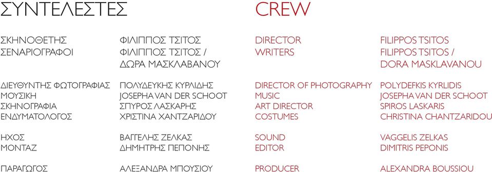 ΧΑΝΤΖΑΡΙΔΟΥ DIRECTOR OF PHOTOGRAPHY MUSIC ART DIRECTOR COSTUMES POLΥDEFKIS KYRLIDIS JOSEPHA VAN DER SCHOOT SPIROS LASKARIS CHRISTINA