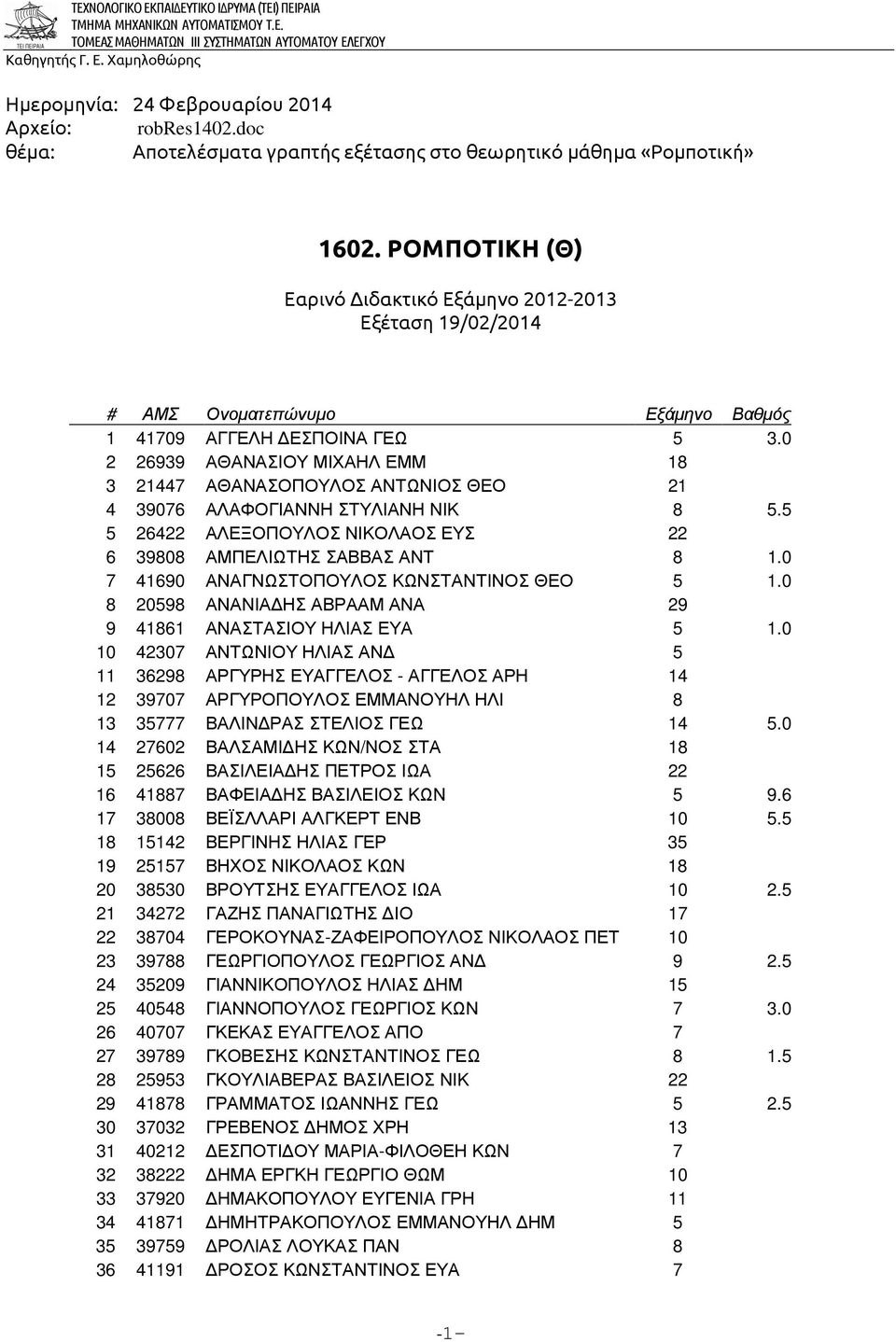 ΡΟΜΠΟΤΙΚΗ (Θ) Εαρινό Διδακτικό Εξάμηνο 2012-2013 Εξέταση 19/02/2014 # ΑΜΣ Ονοµατεπώνυµο Εξάµηνο Βαθµός 1 41709 ΑΓΓΕΛΗ ΕΣΠΟΙΝΑ ΓΕΩ 5 3.