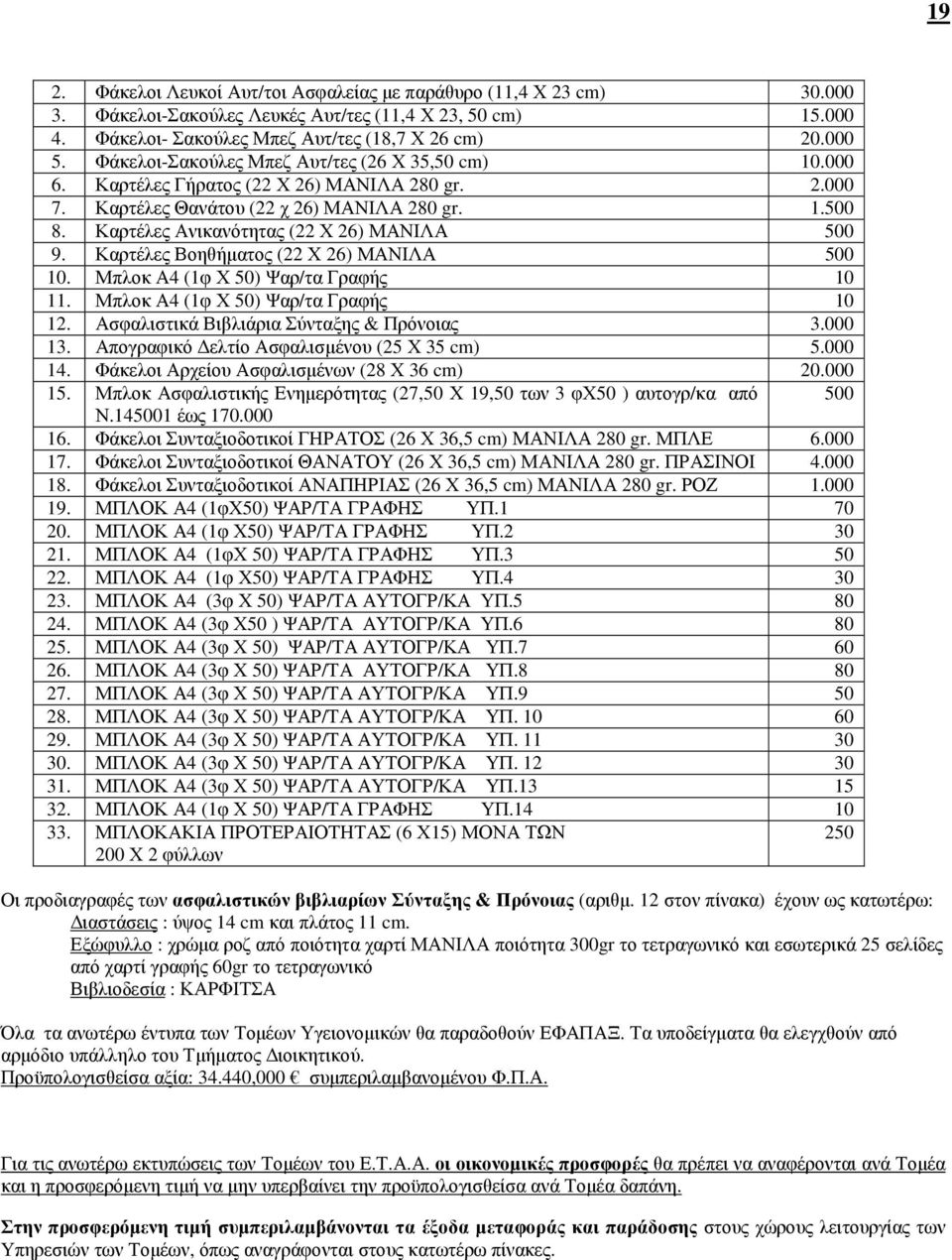 Καρτέλες Ανικανότητας (22 Χ 26) ΜΑΝΙΛΑ 500 9. Καρτέλες Βοηθήµατος (22 Χ 26) ΜΑΝΙΛΑ 500 10. Μπλοκ Α4 (1φ Χ 50) Ψαρ/τα Γραφής 10 11. Μπλοκ Α4 (1φ Χ 50) Ψαρ/τα Γραφής 10 12.