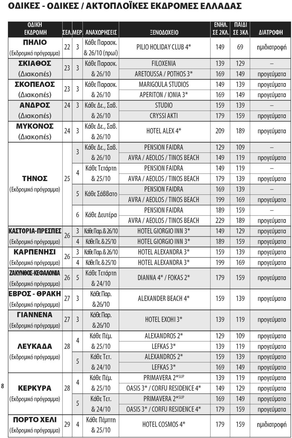 MARIGOULA STUDIOS 19 139 προγεύματα 23 3 (Διακοπές) & 26/10 APERITON / IONIA 3* 169 19 προγεύματα ΑΝΔΡΟΣ 2 3 Κάθε Δε., Σαβ.