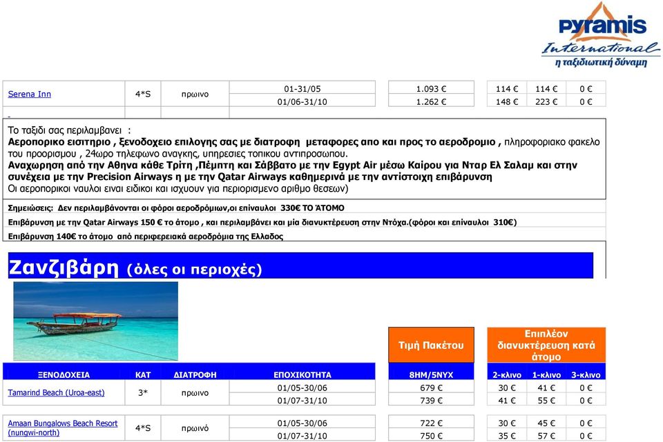 ςπηπεζιερ ηοπικος ανηιπποζωπος.